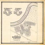 Riverside Cemetery Map, St. Lawrence County 1865